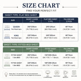 Yeknu  Vintage Oil Painting Floral Cotton Linen Bedding Set Double Layer Lace Ruffles Duvet Cover Set Bed Sheet Pillowcase