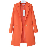 Yeknu Spring Autumn Blazers Women Small suit Plus size Long sleeve jacket Casual tops female Slim Wild Blazers Windbreaker coat